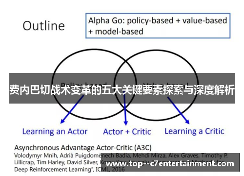费内巴切战术变革的五大关键要素探索与深度解析 费内巴切战术变革的五大关键要素探索与深度解析