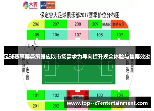 足球赛事票务策略应以市场需求为导向提升观众体验与售票效率
