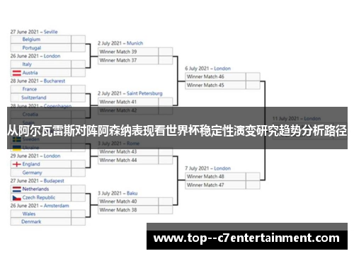 从阿尔瓦雷斯对阵阿森纳表现看世界杯稳定性演变研究趋势分析路径