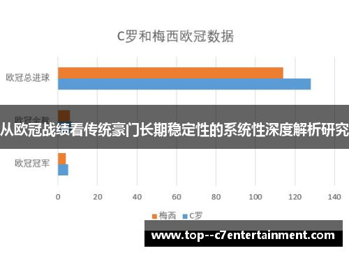 从欧冠战绩看传统豪门长期稳定性的系统性深度解析研究