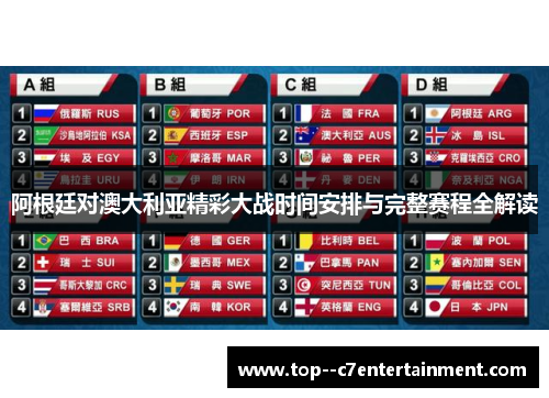 阿根廷对澳大利亚精彩大战时间安排与完整赛程全解读