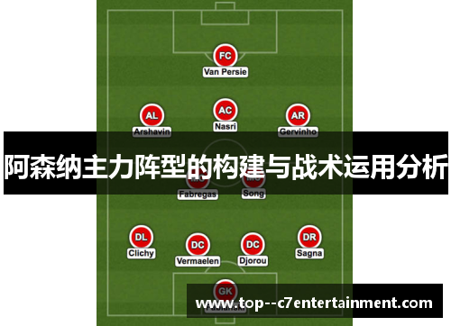 阿森纳主力阵型的构建与战术运用分析