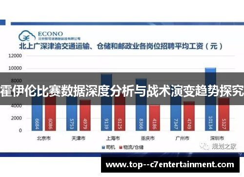 霍伊伦比赛数据深度分析与战术演变趋势探究